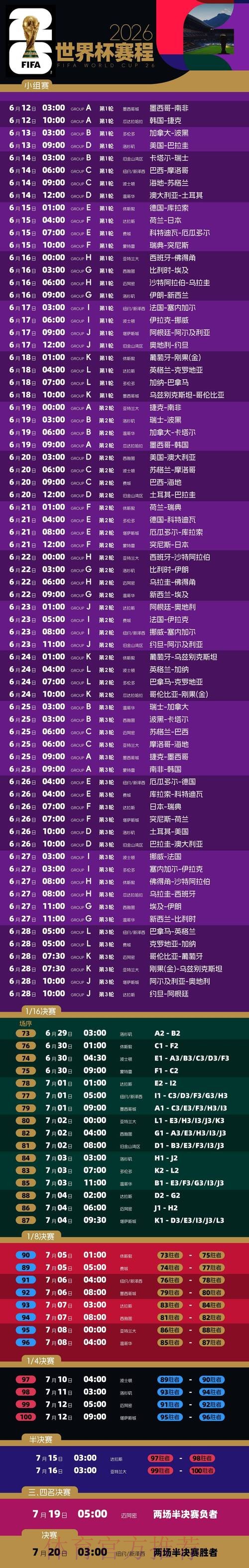 2026世界杯比赛时间一览高清直播免费观看 2026世界杯比赛时间一览高清直播免费观看