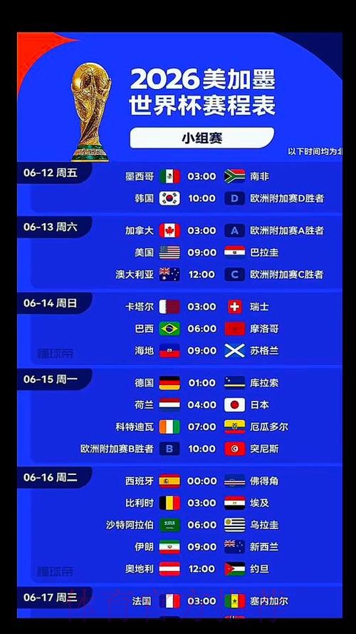 2026世界杯比赛时间一览高清直播免费观看 2026世界杯比赛时间一览高清直播免费观看