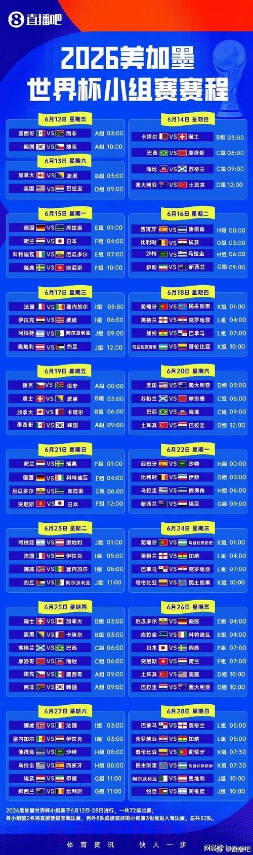 2026世界杯小组赛赛程详细安排比赛时间表在哪里看