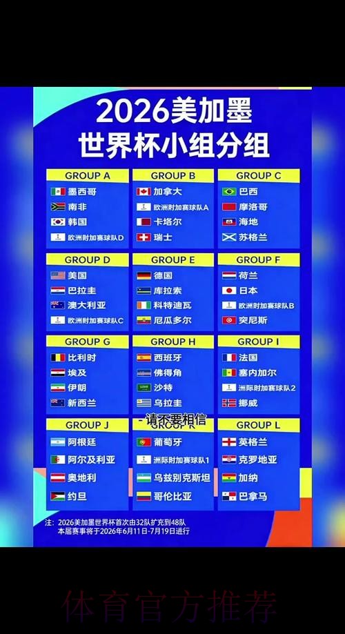 2026世界杯小组赛赛程中国时间完整安排怎么看