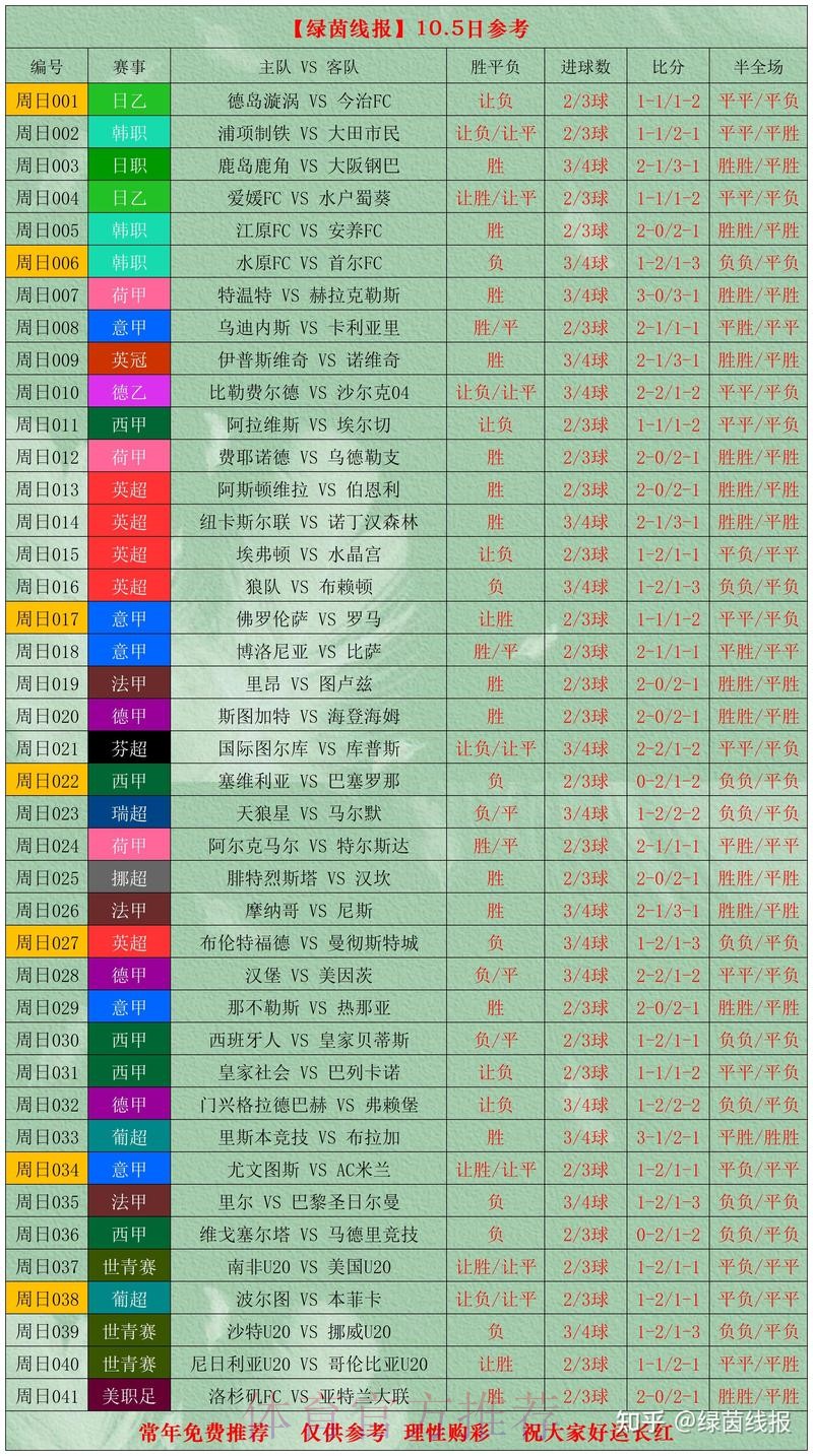 揭秘世界杯比分技巧及访问最新资讯主页